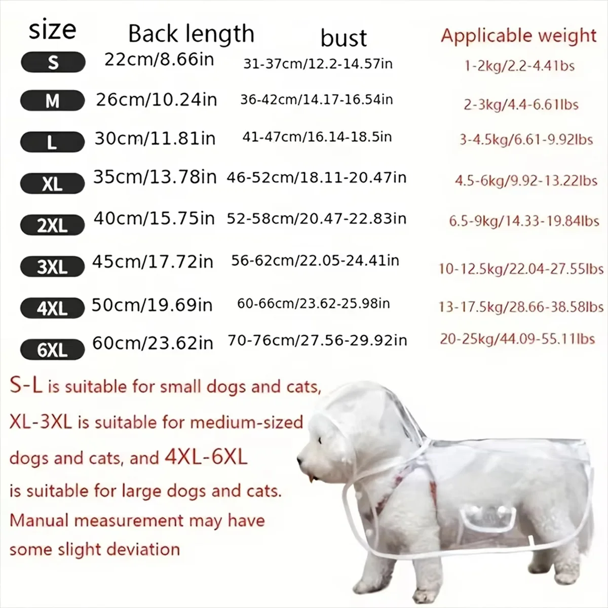 Capa de Chuva Impermeável em PVC para Pets – Roupa de Chuva para Cães